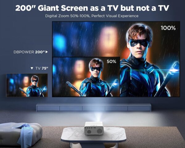 Proyector DBpower C16 4k Con Wi-fi Y Bluetooth 5.2 - Image 2